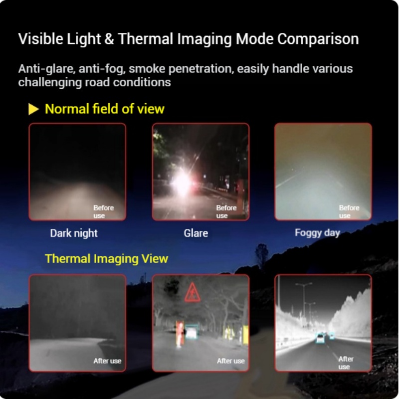 Kamera Thermal Imager AI Otomo - Drone Thermal Imaging ulasan dan harga